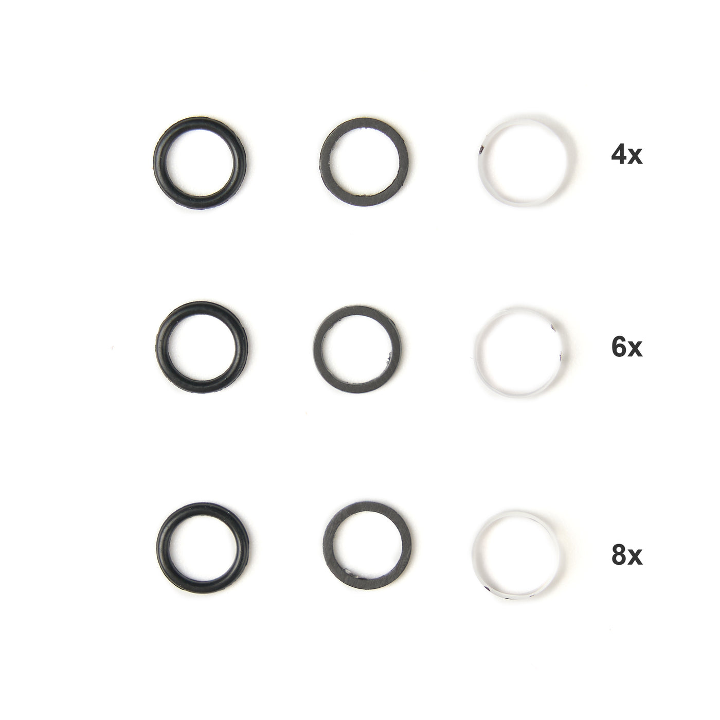 4x/6x/8x Peep Sight Core Magnifying Resin Clarifier