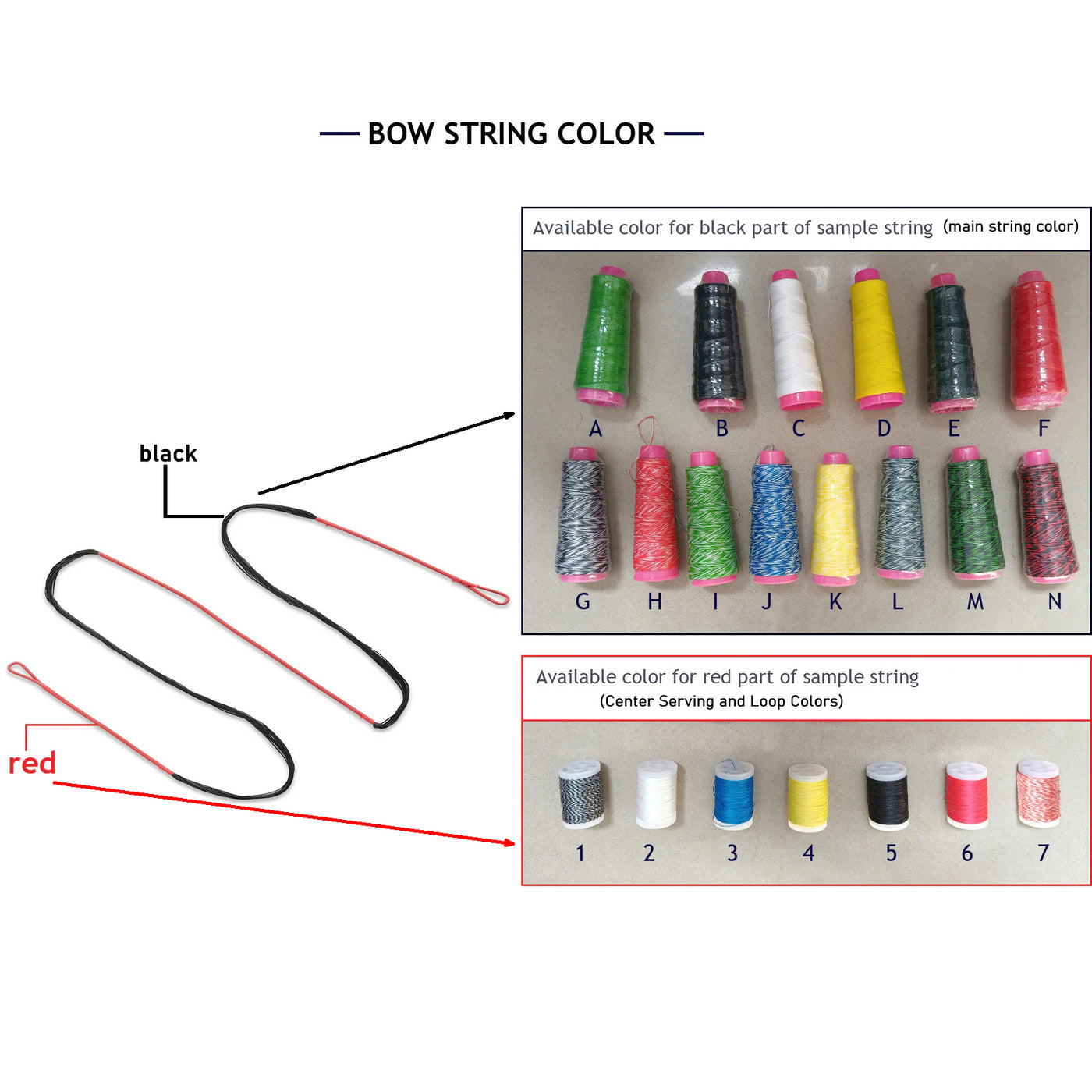Customized String