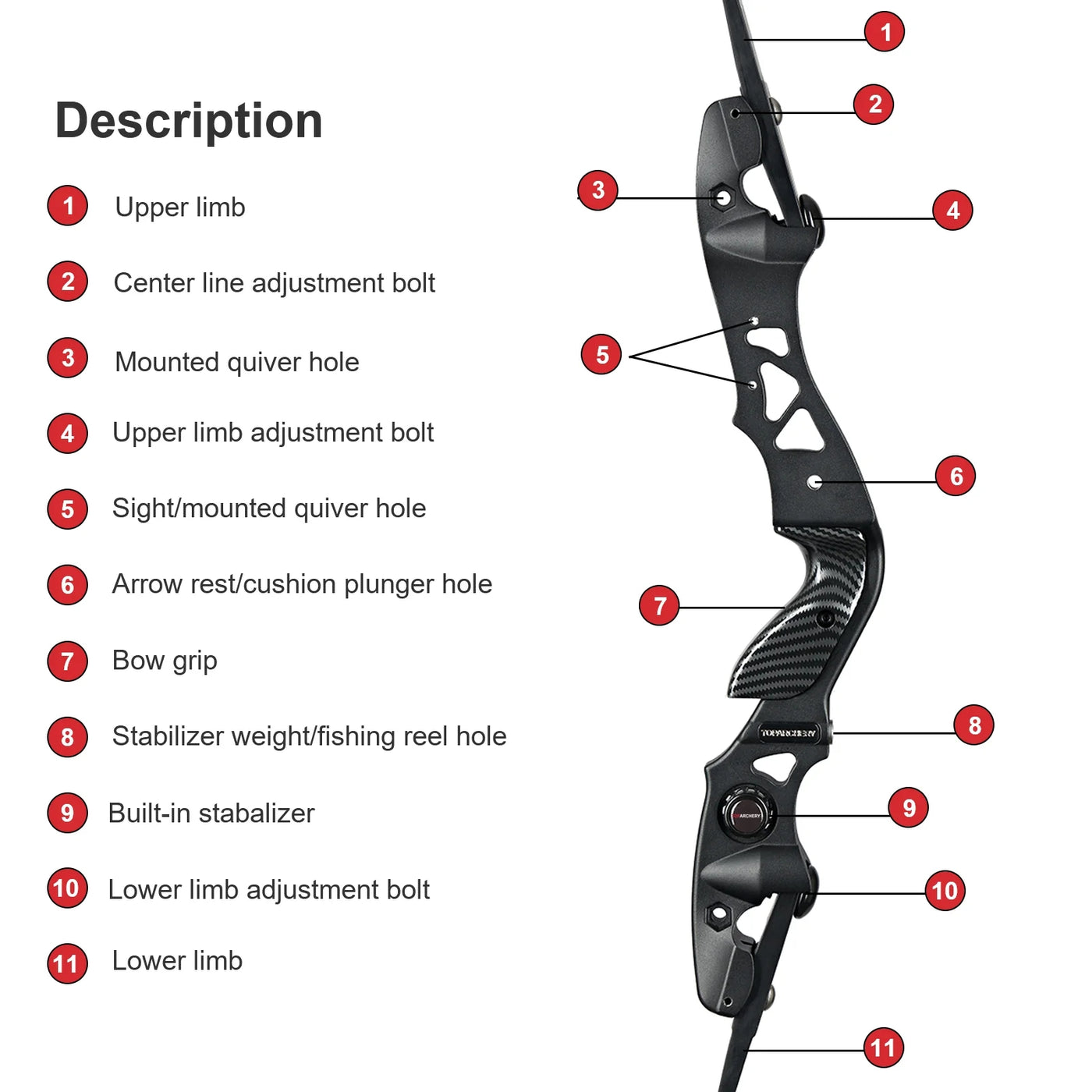 TopArchery 19" ILF Aluminum Riser Handle for Takedown Recurve Bow Arch ...